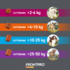 Kép 11/11 - FRONTPRO Kutya Rágótabletta - Bolha Kullancs   (4-10kg) S 28mg x 3